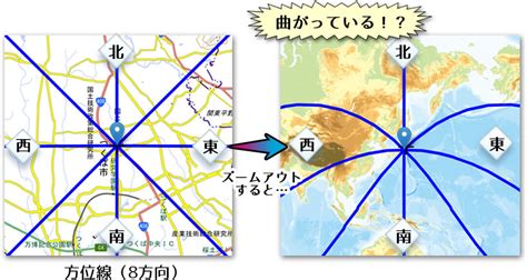 方位線|ウェブ地図で等距圏・方位線を表示する Leaflet版